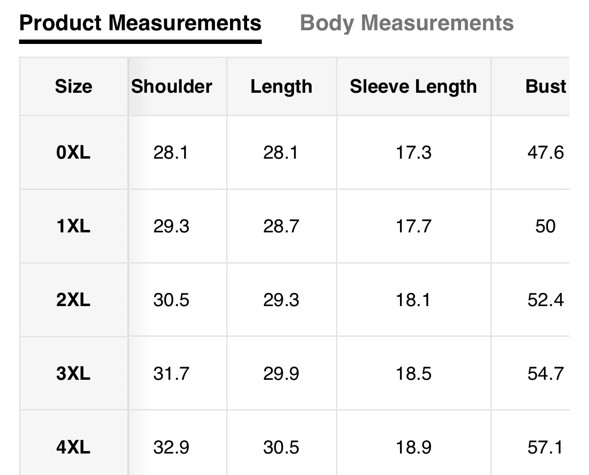 Plus Size Burgundy Button Top