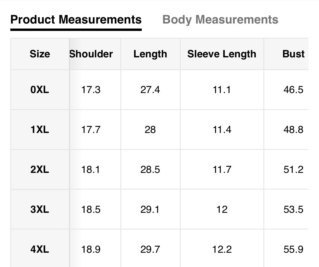 Plus Size White Dot Top