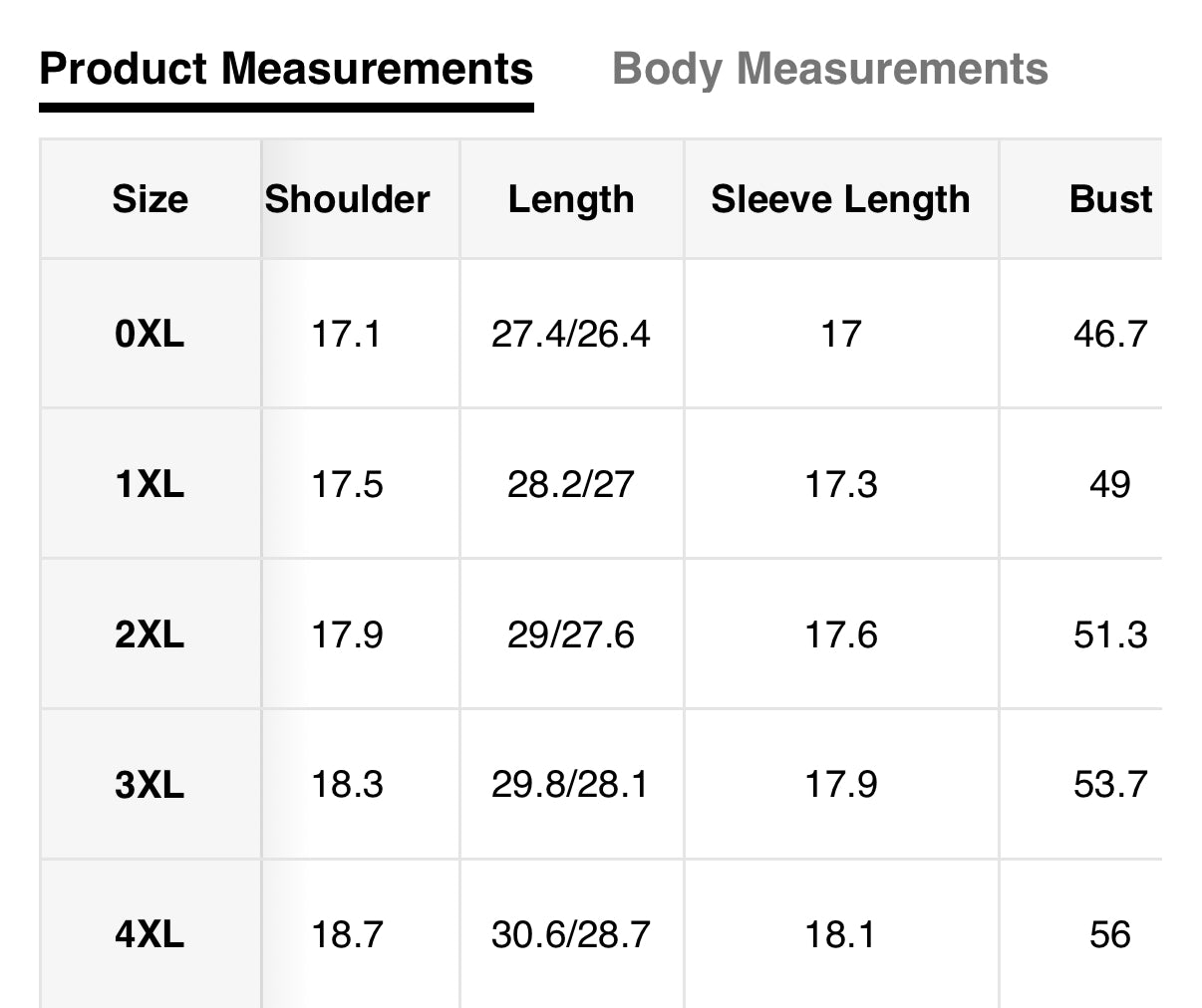 Plus Size Leopard Top