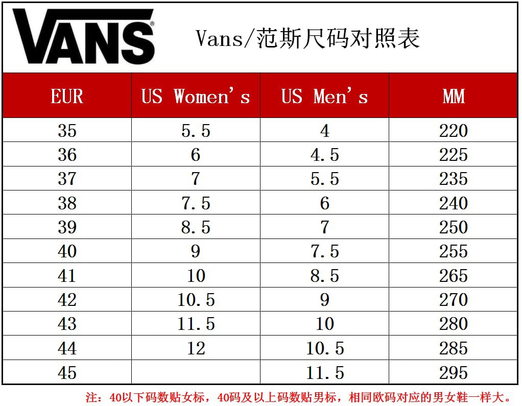 Women’s Sneakers