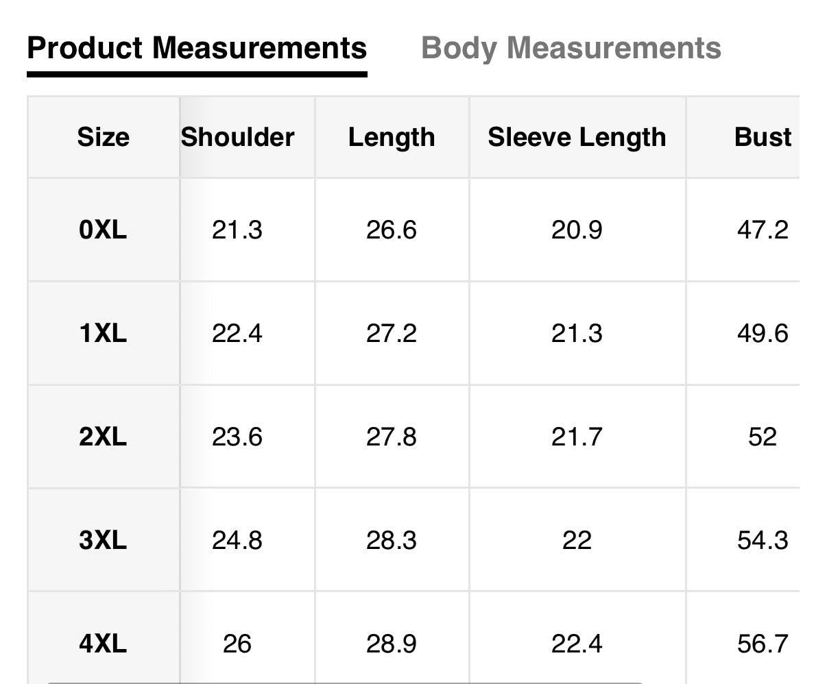 Plus Size Green Guy Top