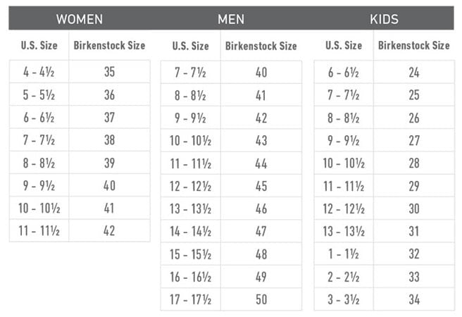 Women’s Birk Slide On Sandals (Colors 1-12)