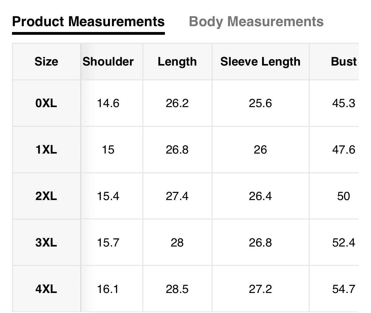 Plus Size Pink Top w/ Lace Detail