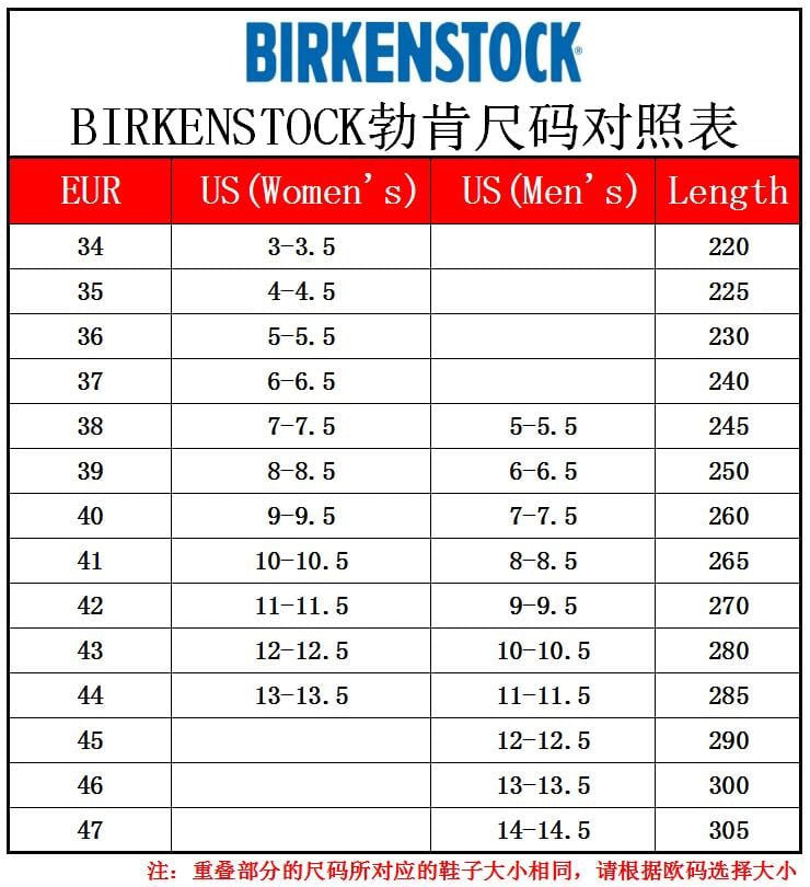 Women’s Platform L.V. Birks